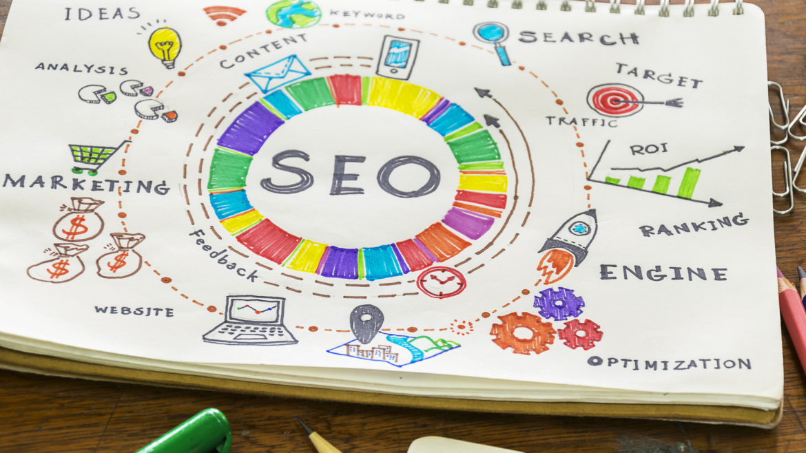 A DIY Guide to SEO Part Two