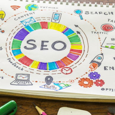 A DIY Guide to SEO Part Two