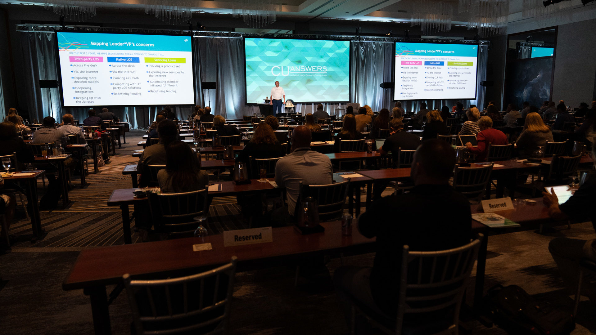 The day-long conference was attended by 156 leaders from 69 credit unions, along with 42 representatives from 30 vendors and 47 internal staff.